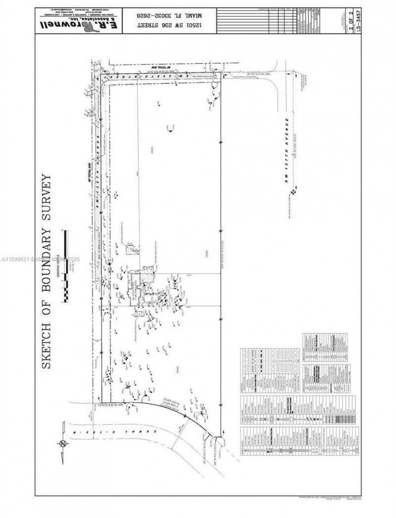 12501 SW 236th St, Homestead, FL 33032 Photo