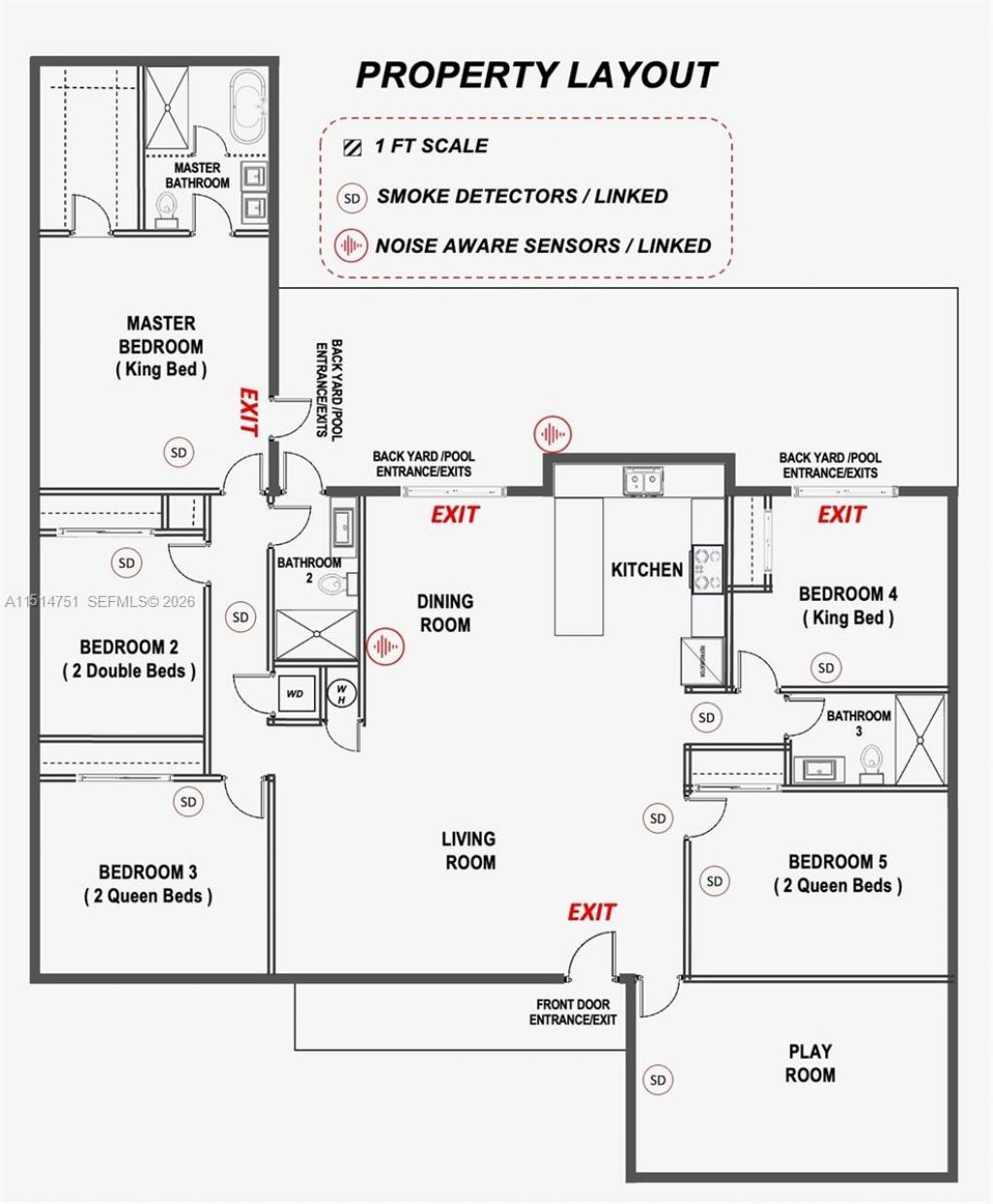 5500 Cleveland St, Hollywood, FL 33021 Photo