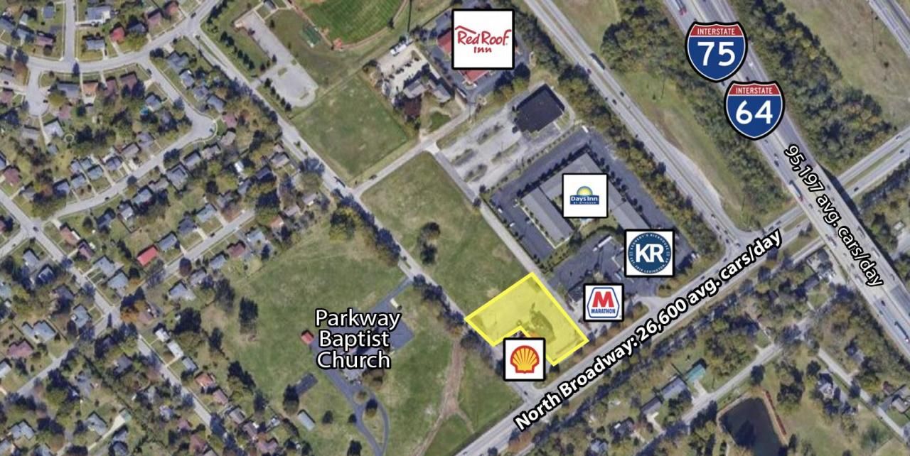 1951 N Broadway, Lexington, KY 40505