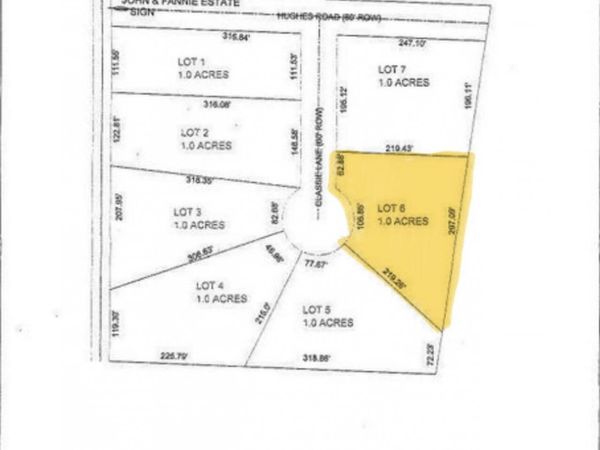 Lot 6 Kidd Road, Caledonia, MS 39740