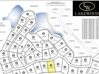 Lot 71 Lakewood subdivision, Corbin, KY 40701