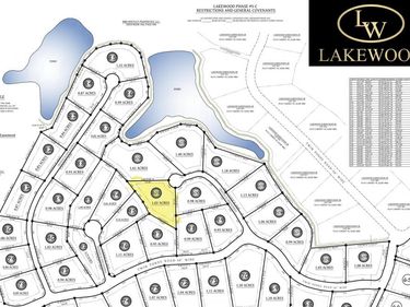 Lot 101 Lakewood, Corbin, KY 40701