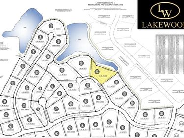 Lot 104 Lakewood, Corbin, KY 40701