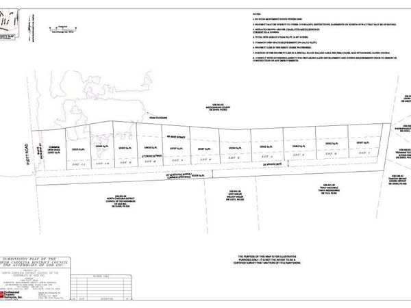 7400 Plott Road, Charlotte, NC 28215