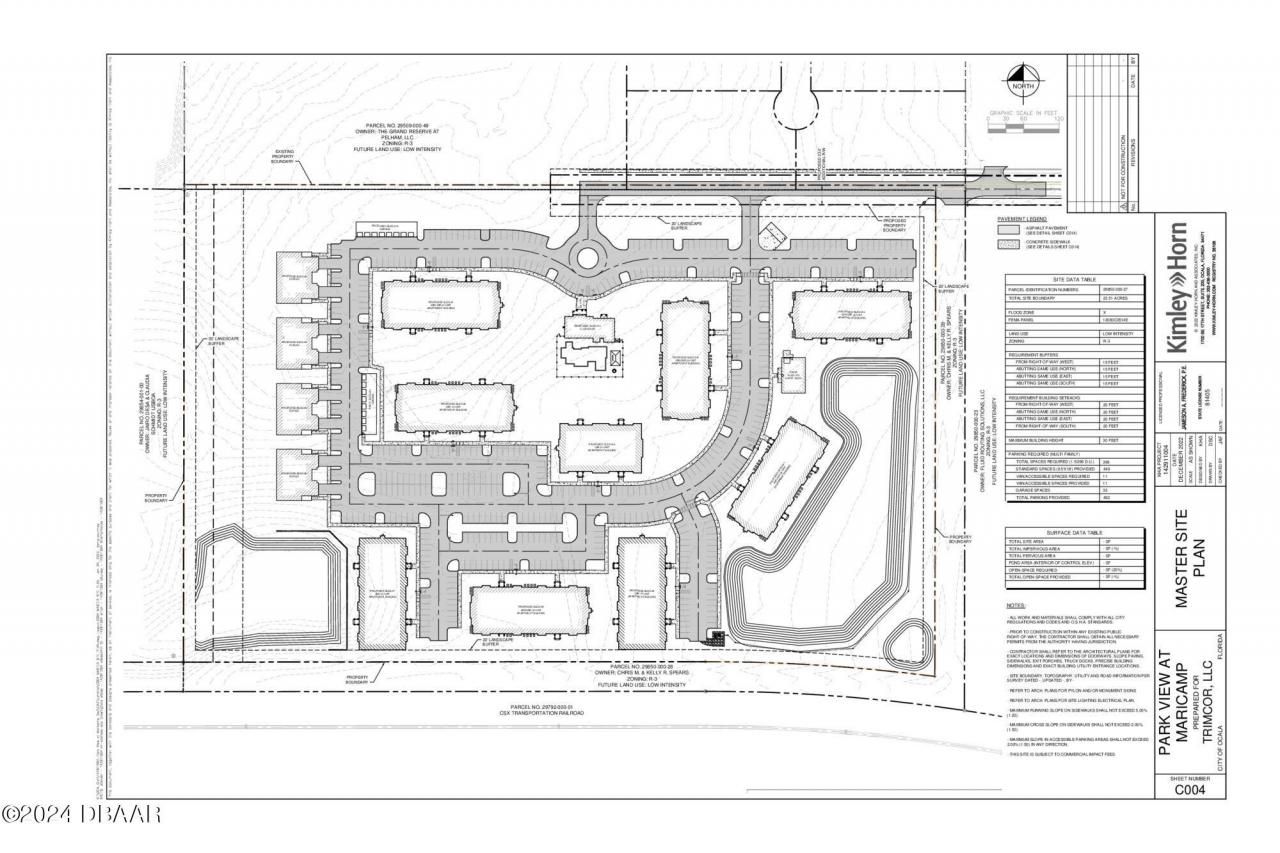 0 24th Street, Ocala, FL 34471 Photo