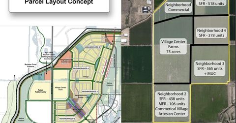 1300 Buckeye Road, Minden, NV 89423 Photo