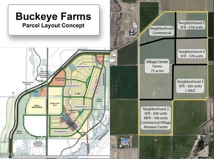 1300 Buckeye Road, Minden, NV 89423 Photo