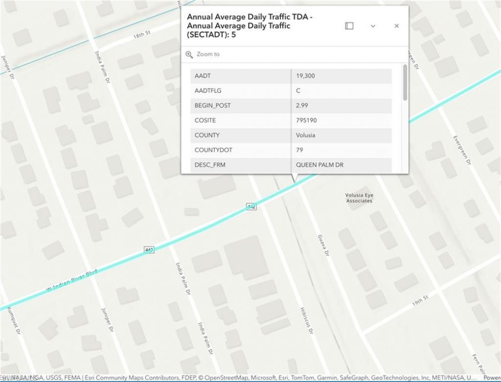 2012 Guava Dr, Edgewater, FL 32141 Photo