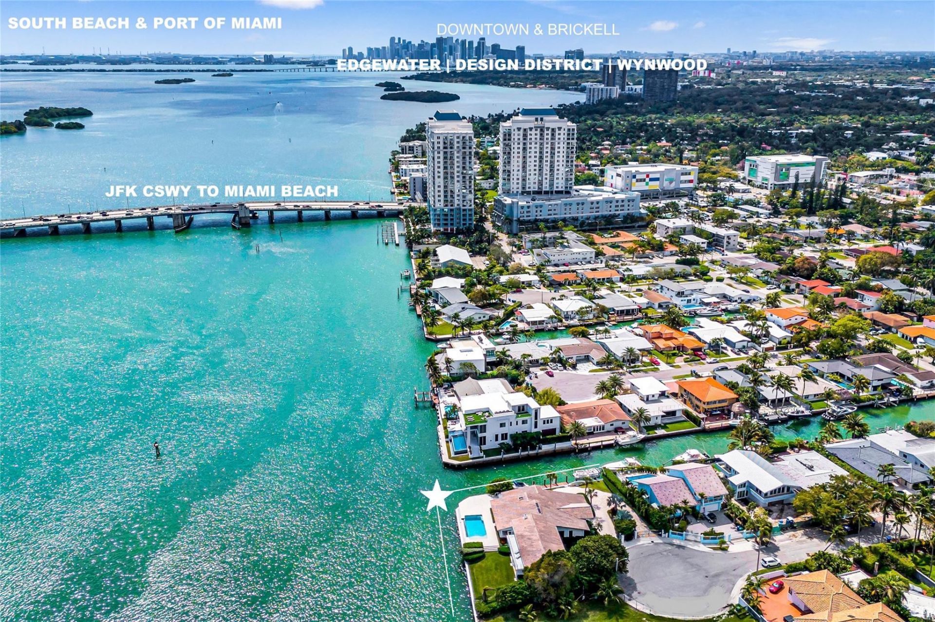 1290 NE 83rd Street, Miami, FL 33138 Photo