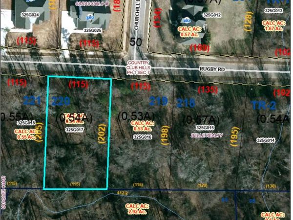 301 Rugby Road, Salisbury, NC 28144