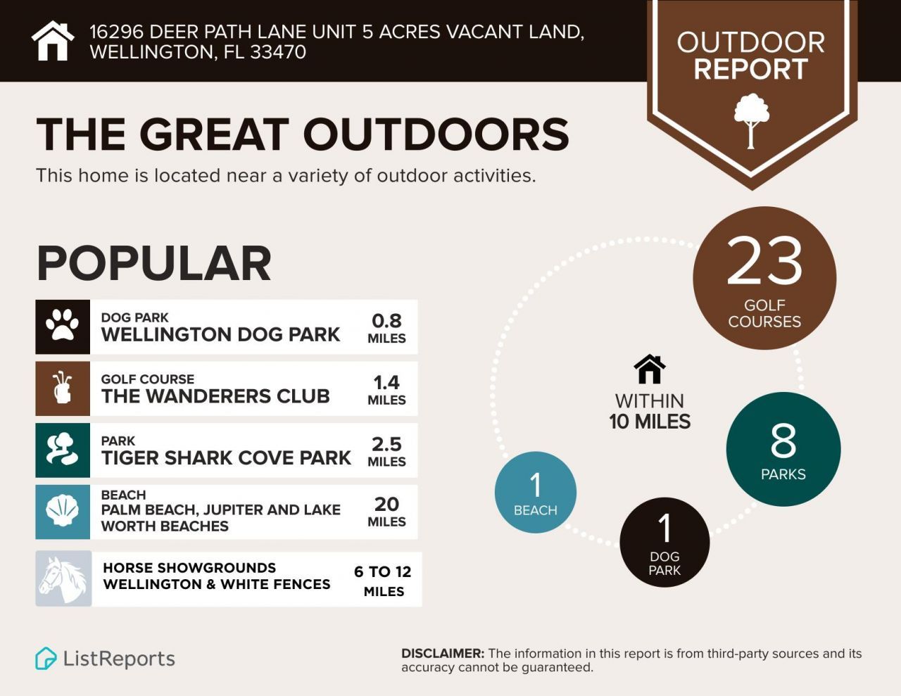1044 D Road, Loxahatchee Groves, FL 33470 Photo