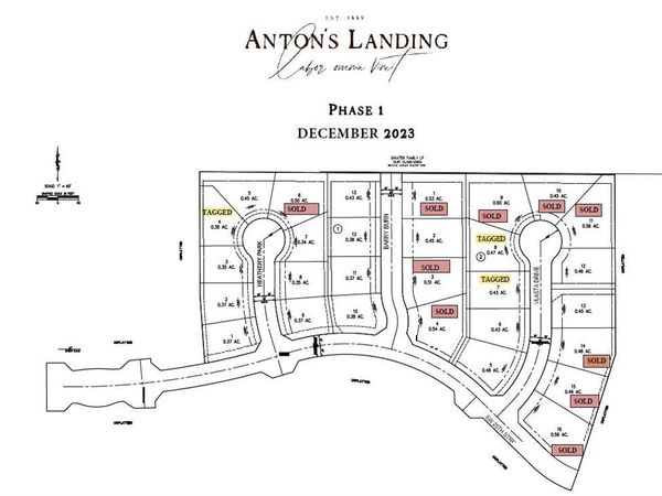 2408 Barry Burn, Oklahoma City, OK 73128