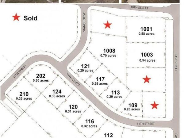 121 11th Street, Manning, IA 51455
