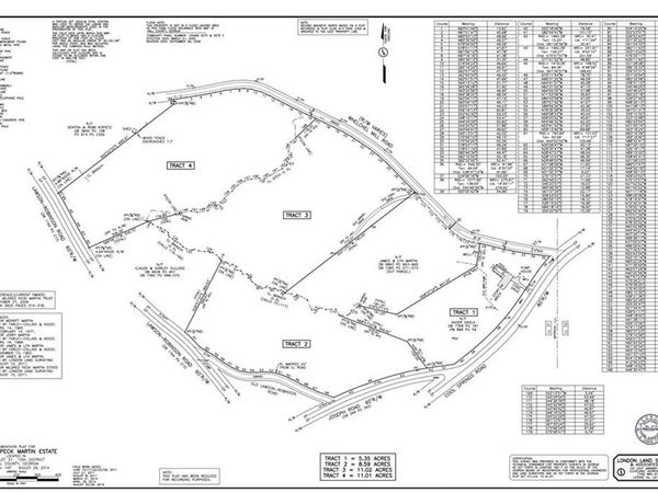 TRT 4 LAWSON ROBINSON Road, Gainesville, GA 30506