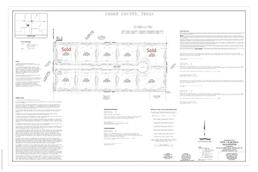 Lot 10 Villa Court, Era, TX 76238 Main Photo