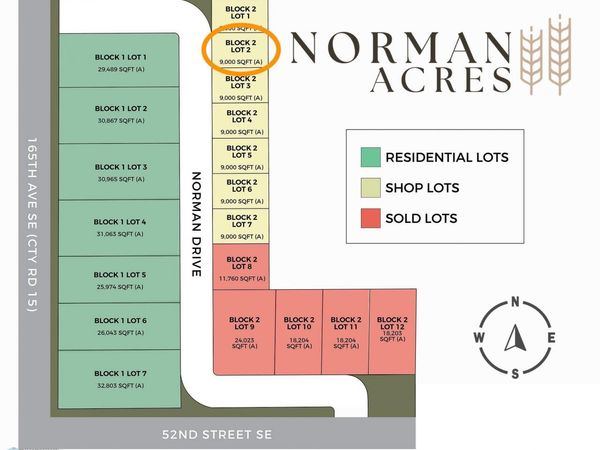 631 Norman Drive, Kindred, ND 58051