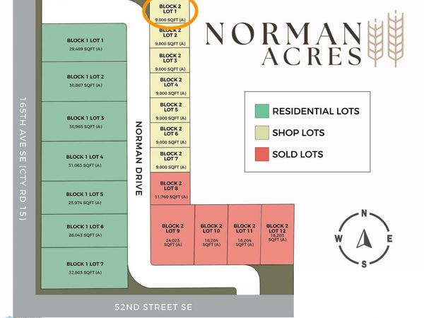 633 Norman Drive, Kindred, ND 58051