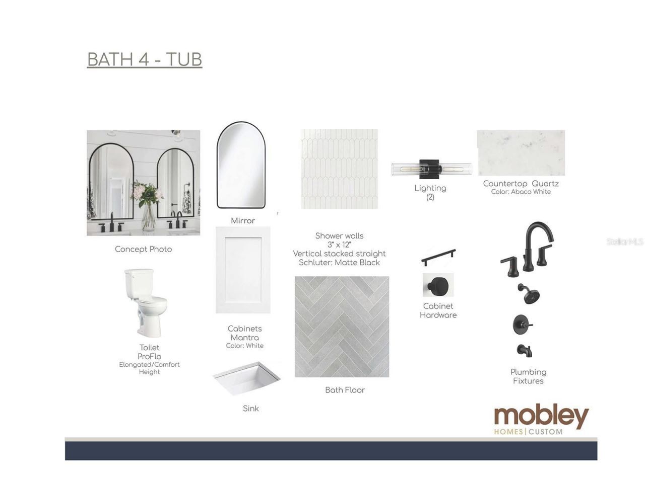 2823 4th Avenue N, Saint Petersburg, FL 33713 Photo