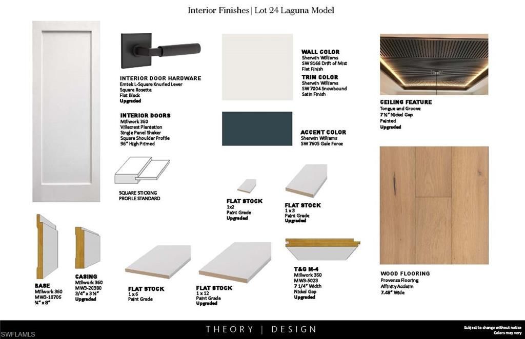 6708 Newport Rd, Naples, FL 34109 Photo