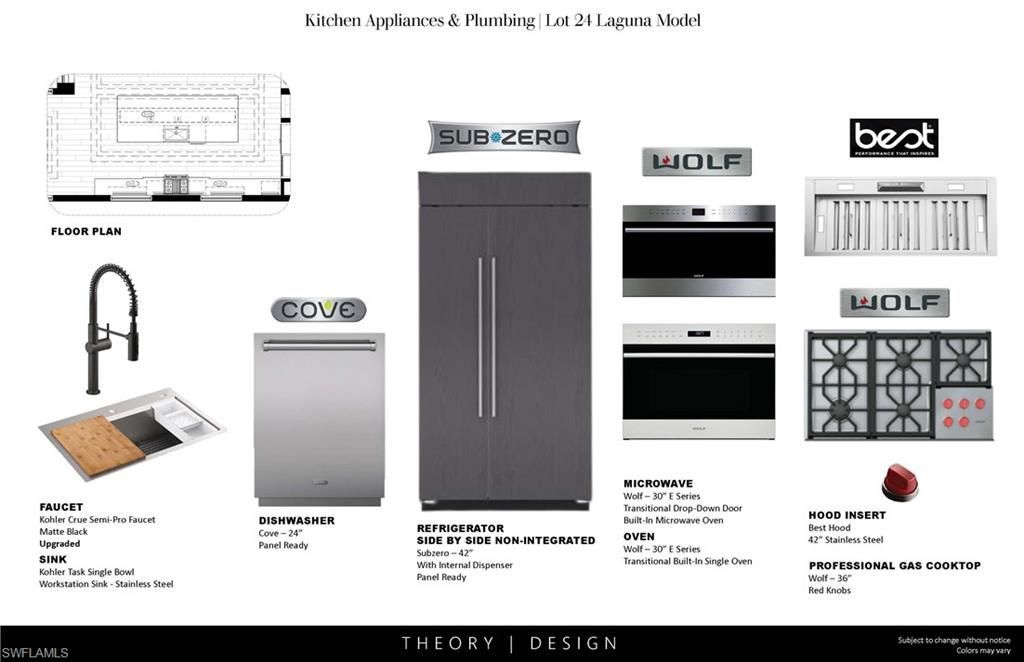 6708 Newport Rd, Naples, FL 34109 Photo