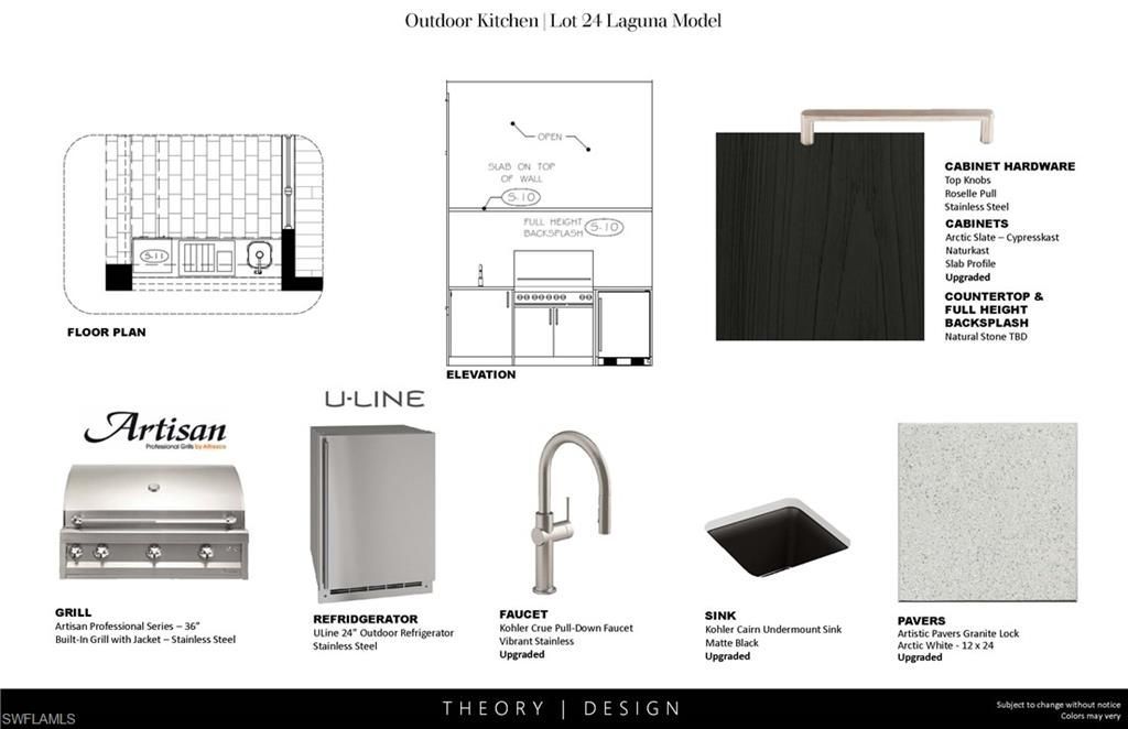 6708 Newport Rd, Naples, FL 34109 Photo