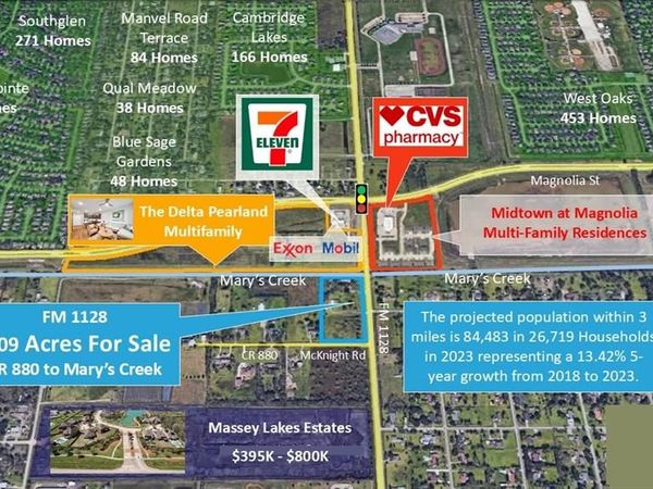 3618 Manvel Road Fm 1128, Pearland, TX 77584