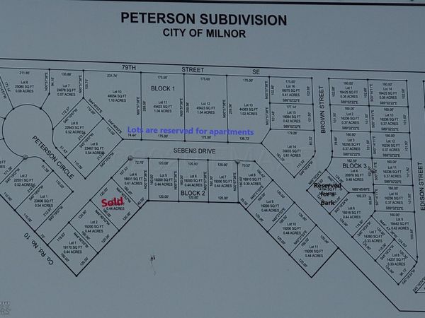 1202 PETERSON Circle, Milnor, ND 58060