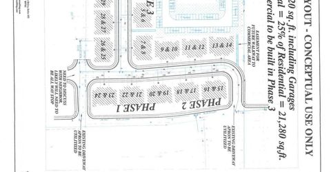 1786 Monte Vista, Minden, NV 89423 Photo