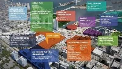 800 N Miami Ave, Unit E-1501, Miami, FL 33130 Photo