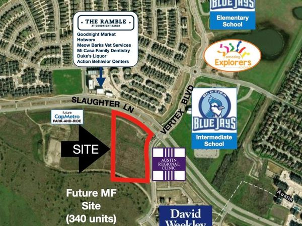 TBD E Slaughter LN, Austin, TX 78747