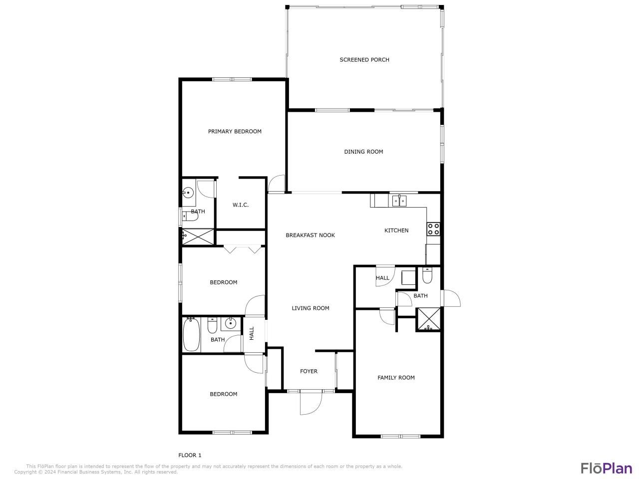 4600 NE 4th Avenue, Boca Raton, FL 33431 Photo