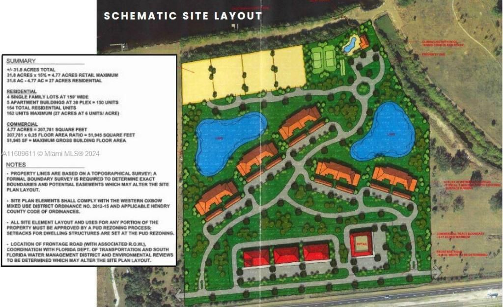 1984 E State Road 80, La Belle, FL 33935 Photo