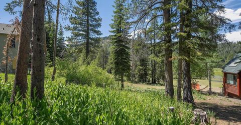 3084 Mountain Links Way, Olympic Valley, CA 96146 Photo