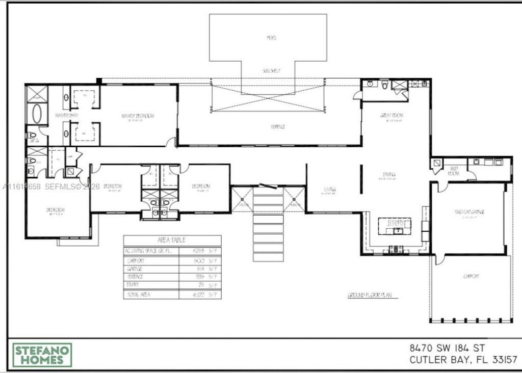 Please Call For Address, Cutler Bay, FL 33157 Photo