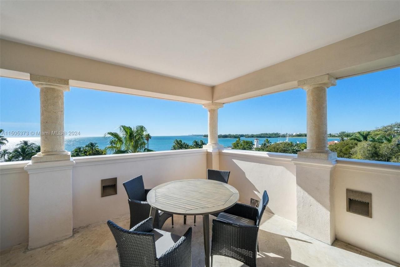 Please Call For Address, Unit 19153, Miami Beach, FL 33109 Photo