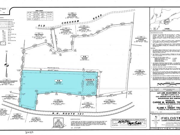 0 Route 101, Unit Commercial land for devel, Marlborough, NH 03455