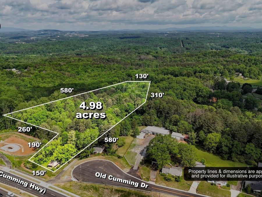 Property Image 1