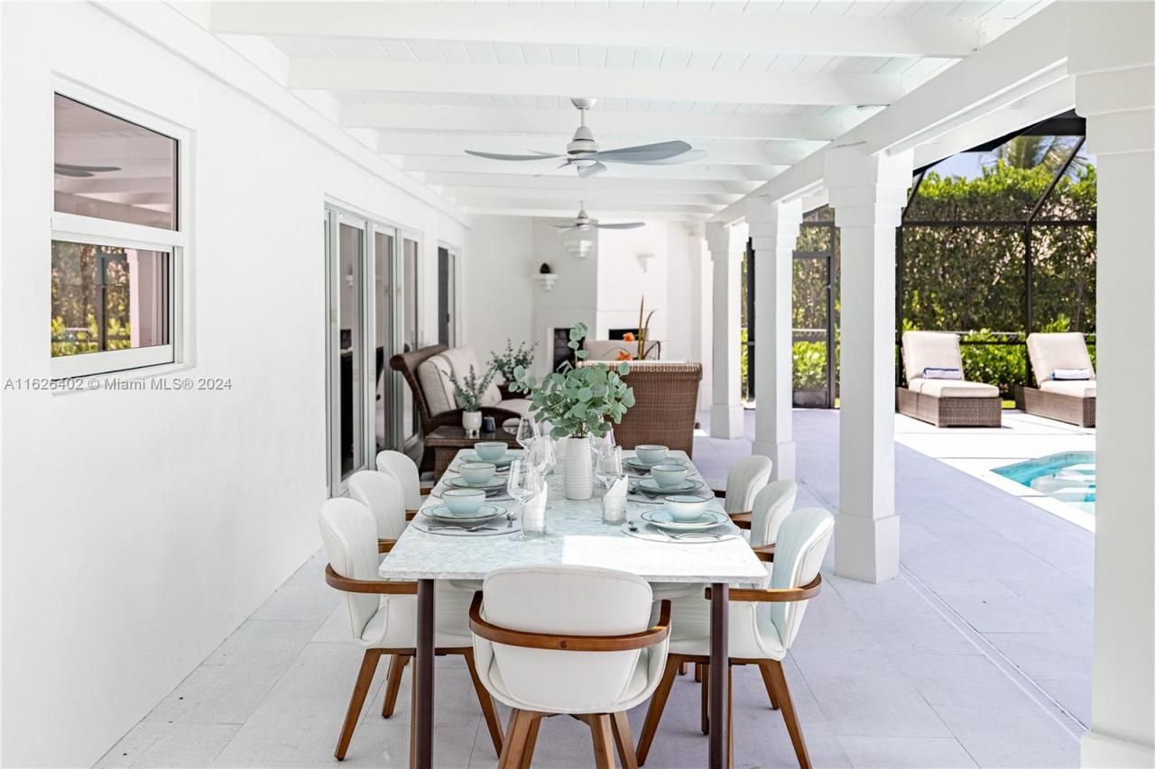 1575 Osprey Ave, Naples, FL 34102 Photo