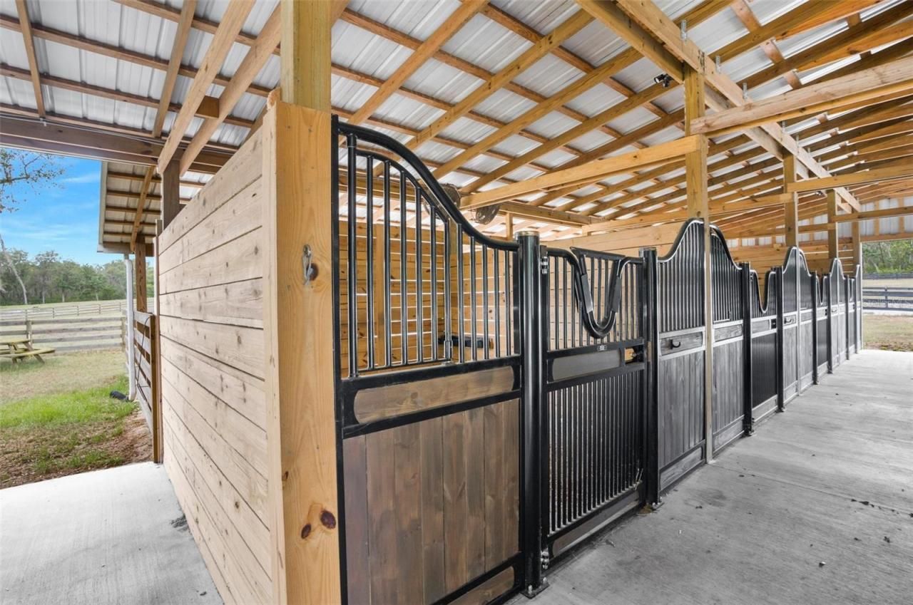 4148 Batten Road, Brooksville, FL 34602 Photo