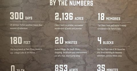 233 Walton Toll Road, Carson City, NV 89705 Photo