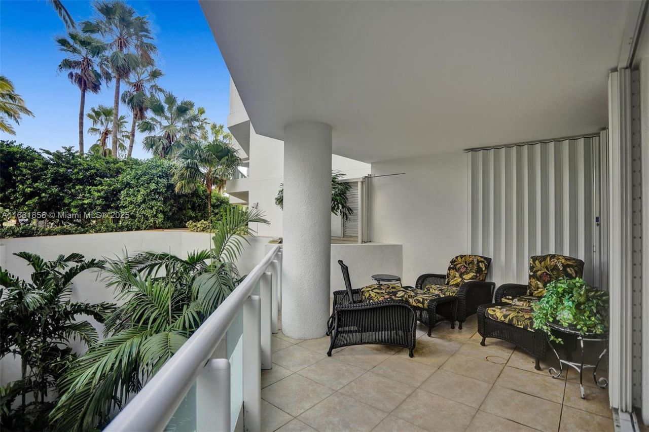 21050 Point Pl, Unit 403, Aventura, FL 33180 Photo