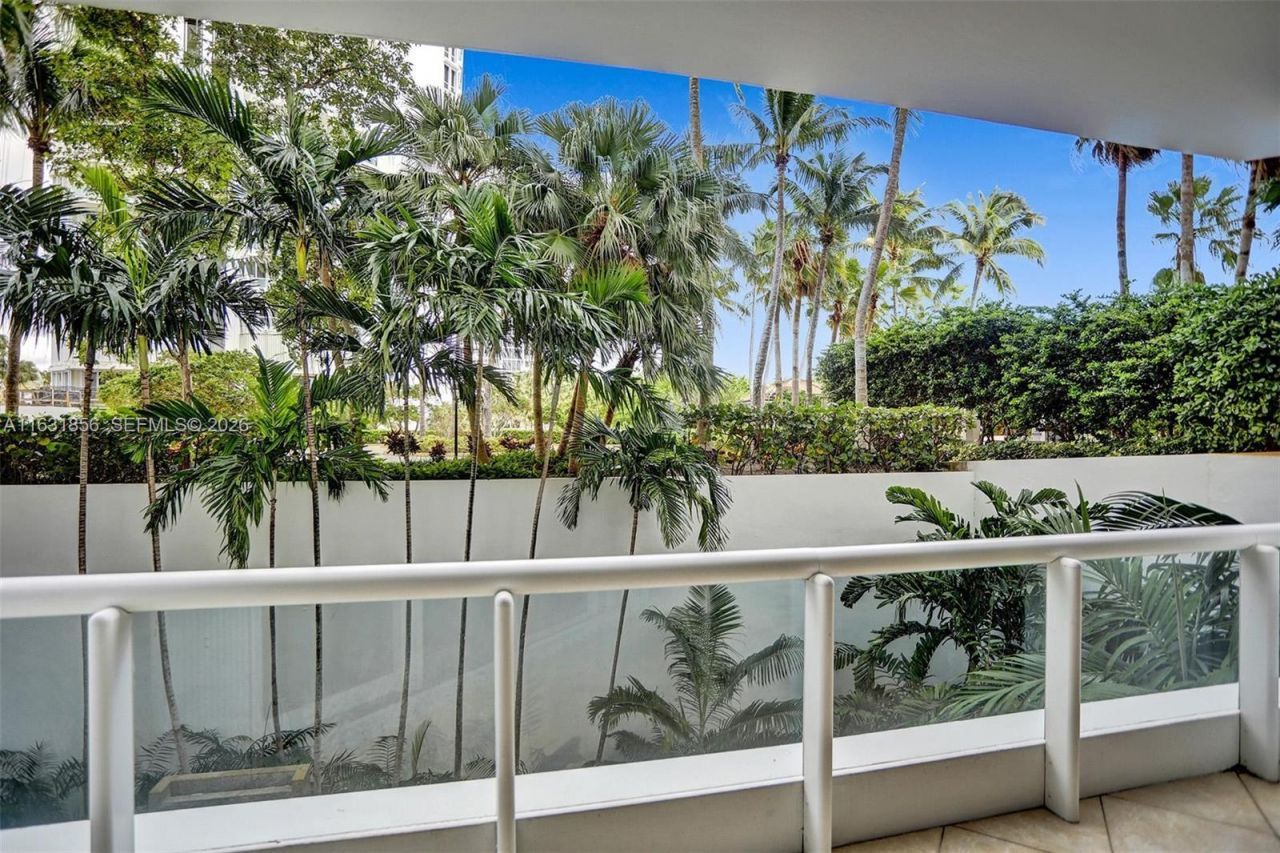 21050 Point Pl, Unit 403, Aventura, FL 33180 Photo