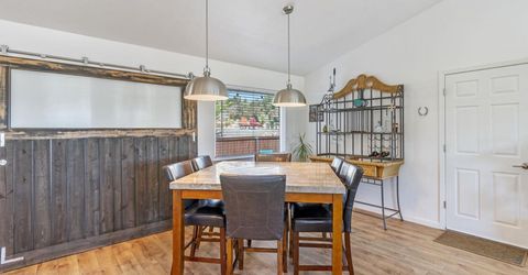 15245 Callahan Road, Reno, NV 89511 Photo