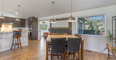 15245 Callahan Road, Reno, NV 89511 Photo