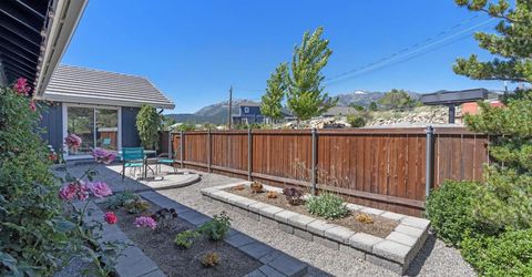 15245 Callahan Road, Reno, NV 89511 Photo