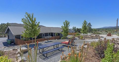 15245 Callahan Road, Reno, NV 89511 Photo