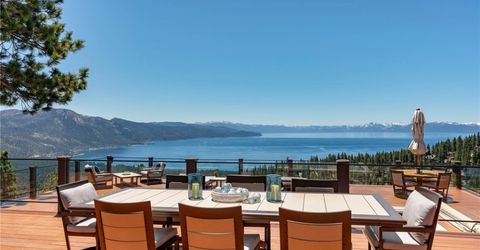 763 Judith Court, Incline Village, NV 89451 Photo