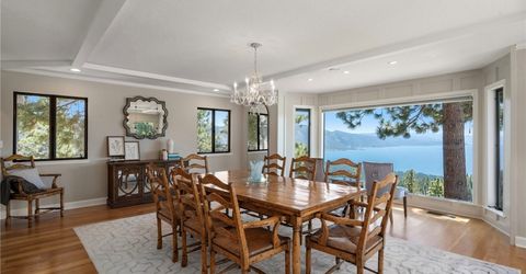 763 Judith Court, Incline Village, NV 89451 Photo