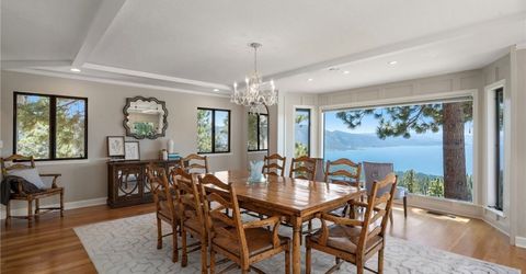 763 Judith Court, Incline Village, NV 89451 Photo