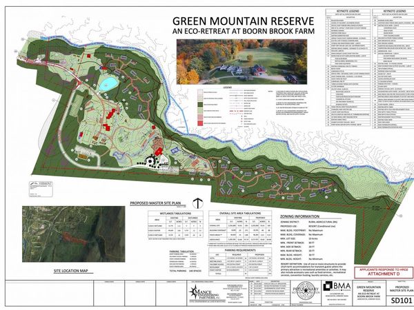 507 Benson Road, Manchester, VT 05255